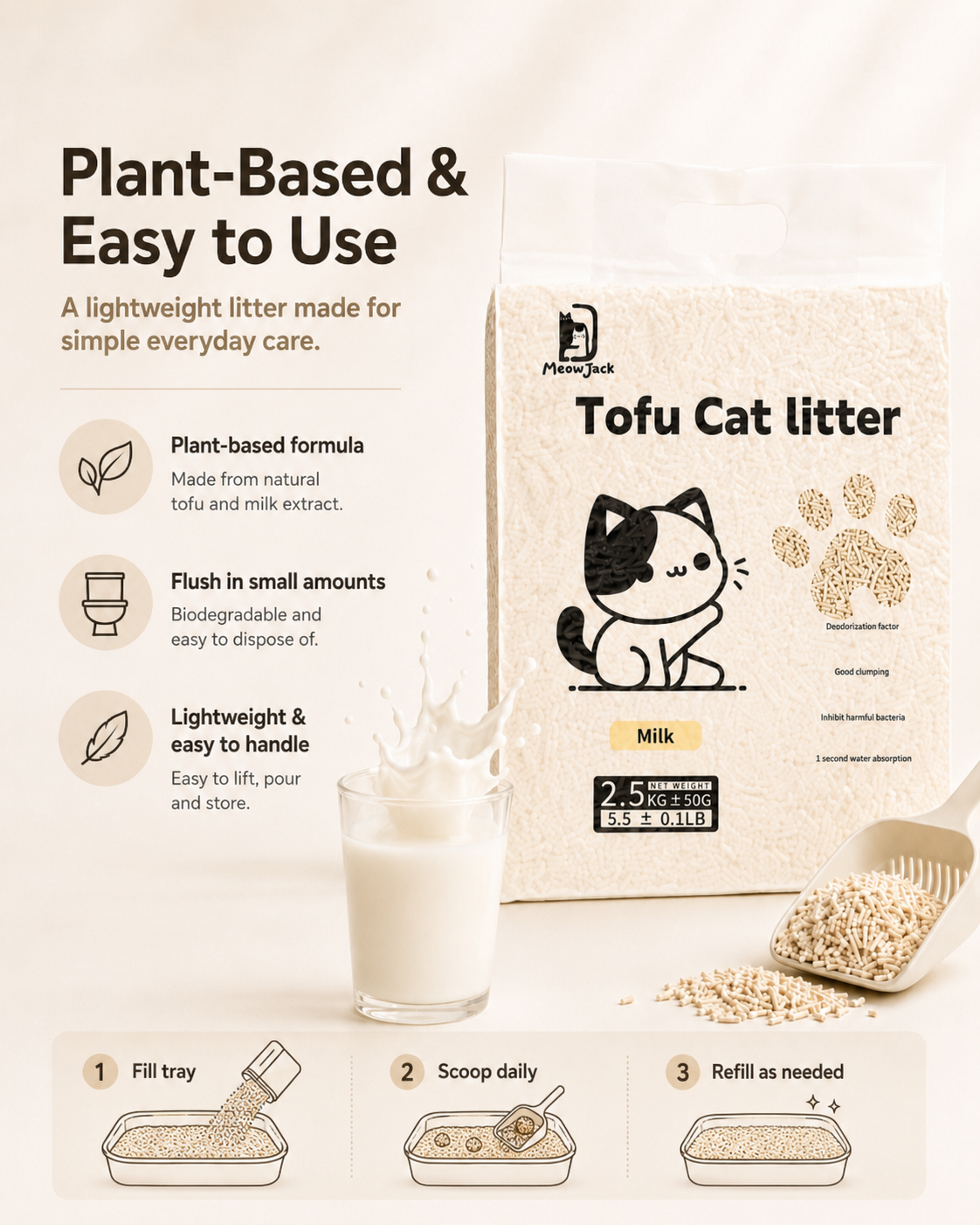 Meow Jack Milk Tofu Cat Litter plant based flushable cat litter