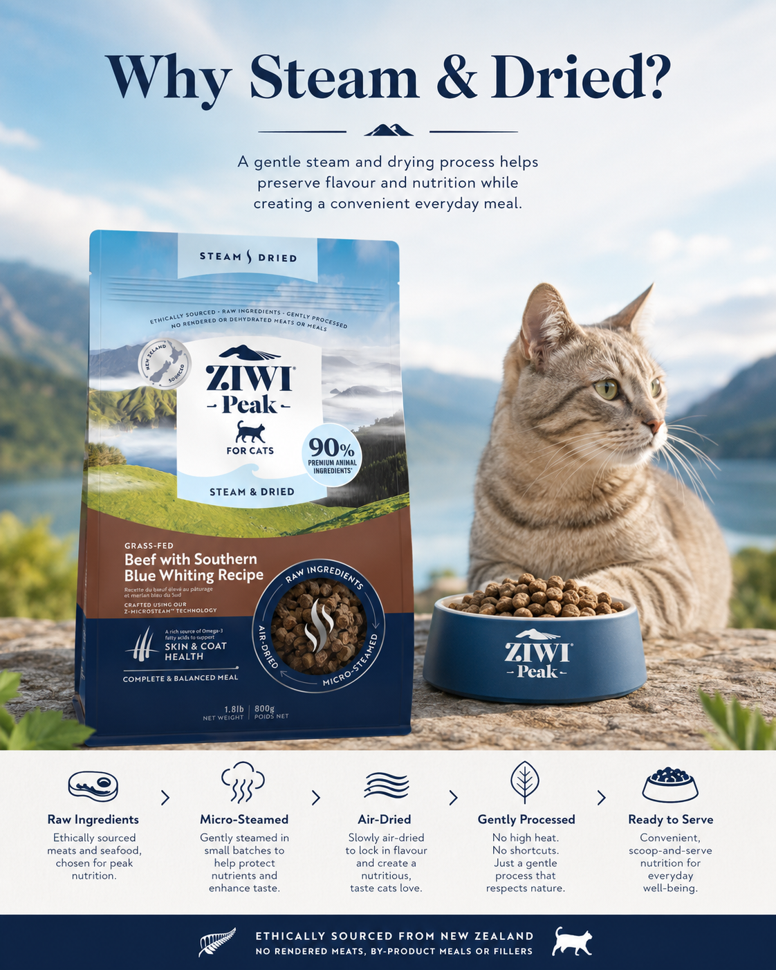 Ziwi Peak Steam and Dried Beef with Southern Blue Whiting Recipe cat food with gently steamed and air dried ingredients
