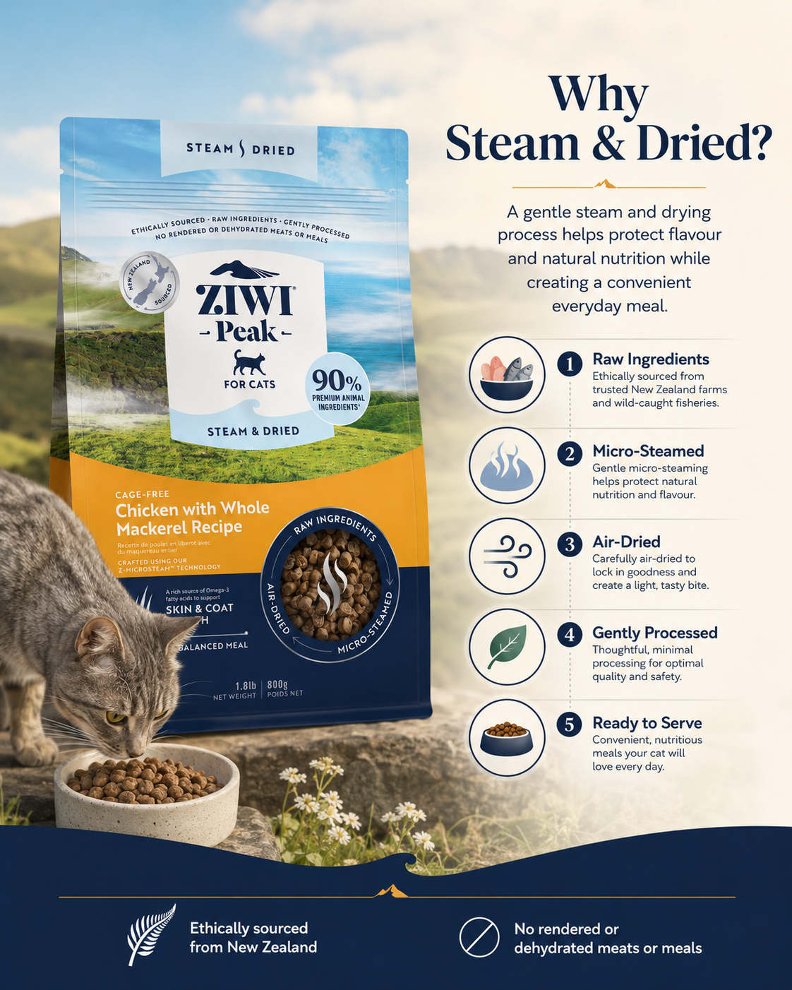 Ziwi Peak Steam and Dried Chicken with Whole Mackerel Recipe cat food with raw ingredients and gentle air dried process