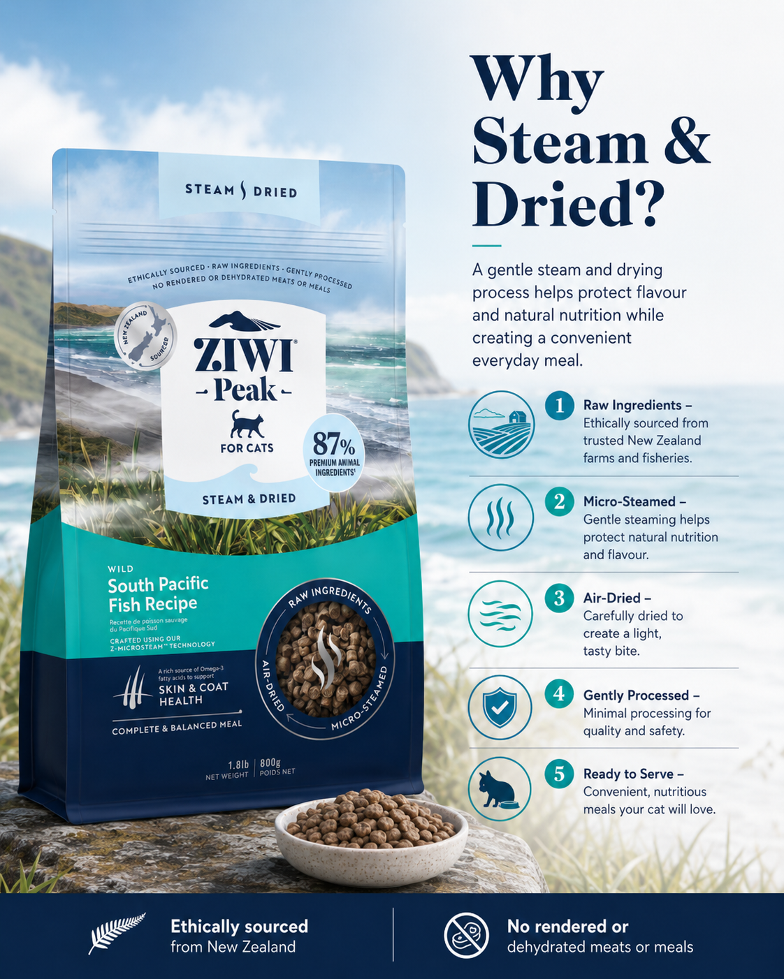 Ziwi Peak Steam and Dried South Pacific Fish Recipe cat food with gently steamed and air dried ingredients