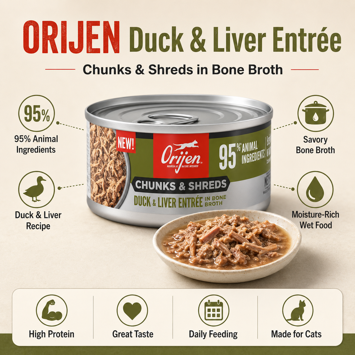 ORIJEN Duck and Liver Entrée wet cat food with chunks and shreds in bone broth for cats