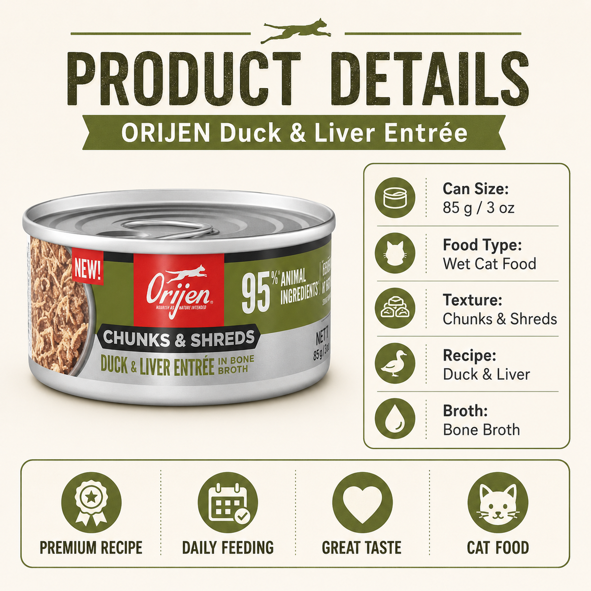 ORIJEN Duck and Liver Entrée product details showing 85g wet cat food, chunks and shreds, and bone broth