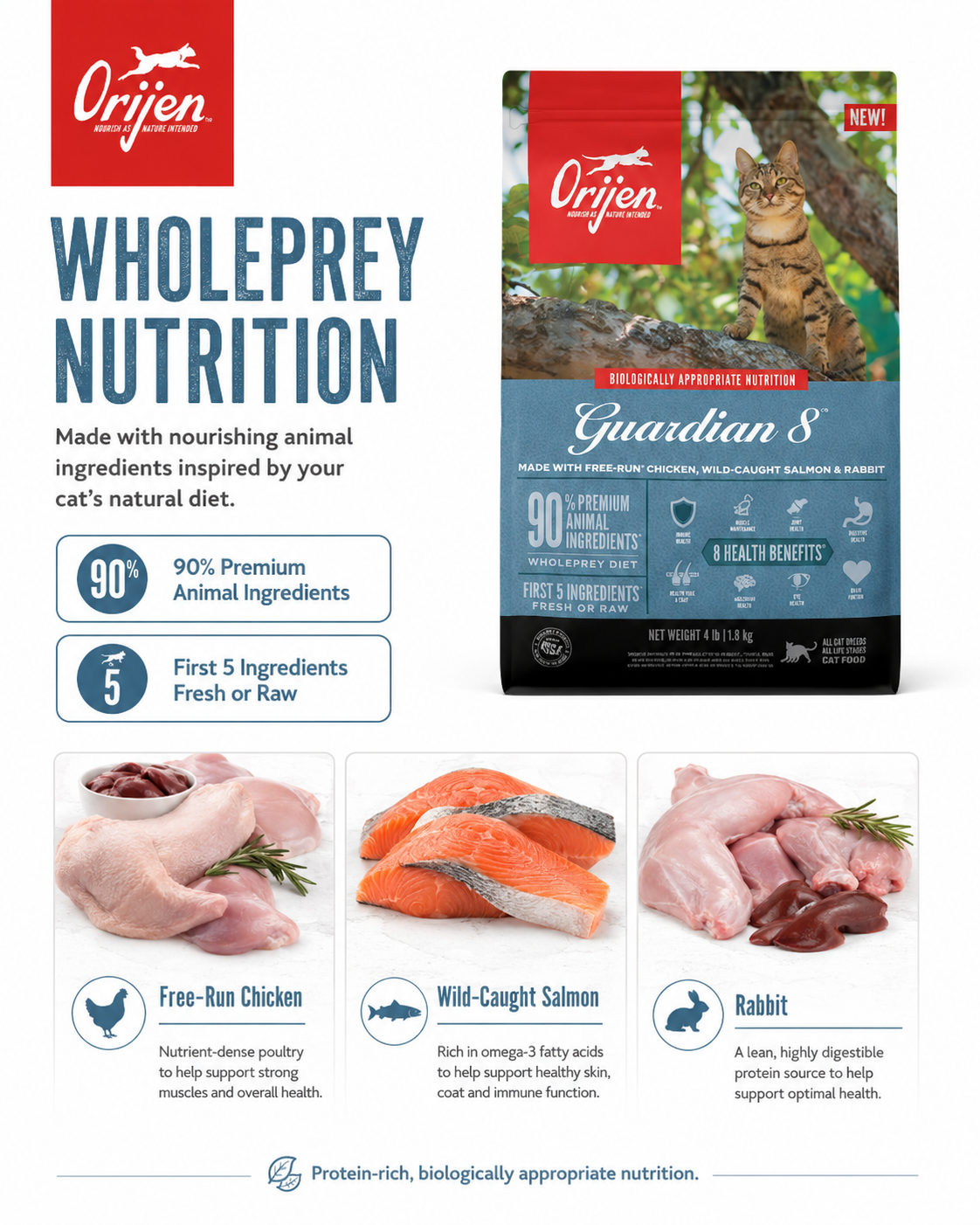 ORIJEN Guardian 8 WholePrey dry cat food with free-run chicken, wild-caught salmon and rabbit
