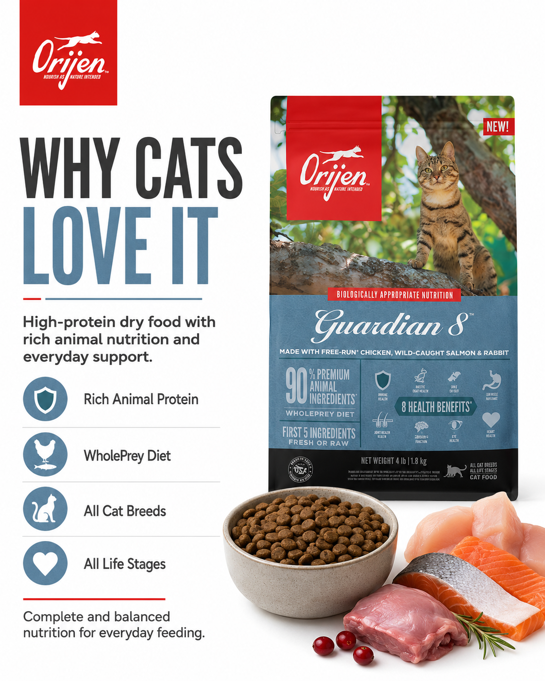ORIJEN Guardian 8 dry cat food for cats with rich animal protein and balanced daily nutrition