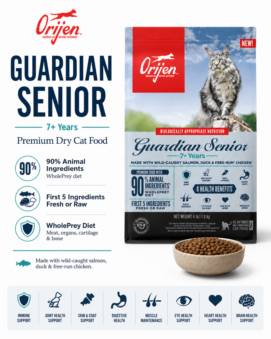 ORIJEN Guardian Senior 7+ Years premium dry cat food with 90% animal ingredients