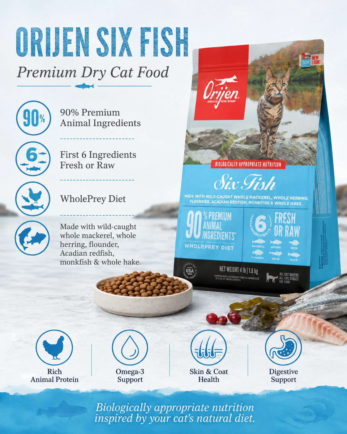 ORIJEN Six Fish premium dry cat food with 90% animal ingredients and WholePrey diet