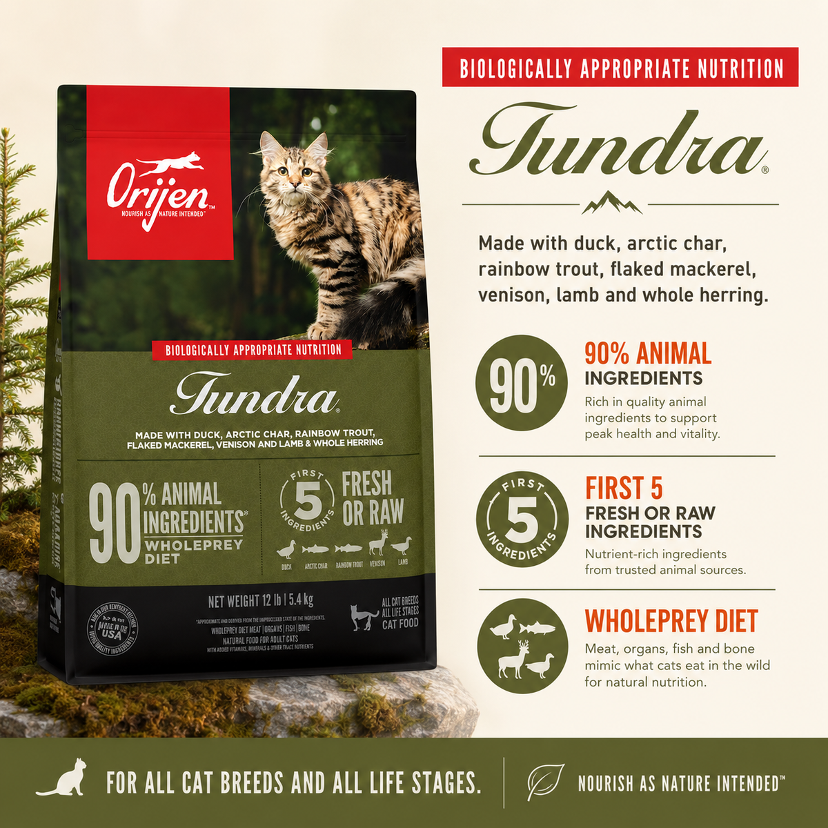 Orijen Tundra dry cat food packaging with duck arctic char rainbow trout flaked mackerel venison lamb and whole herring featuring 90 percent animal ingredients WholePrey diet and biologically appropriate nutrition for cats