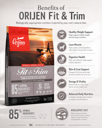 ORIJEN Fit & Trim dry cat food benefits for healthy weight, digestion, skin and coat support