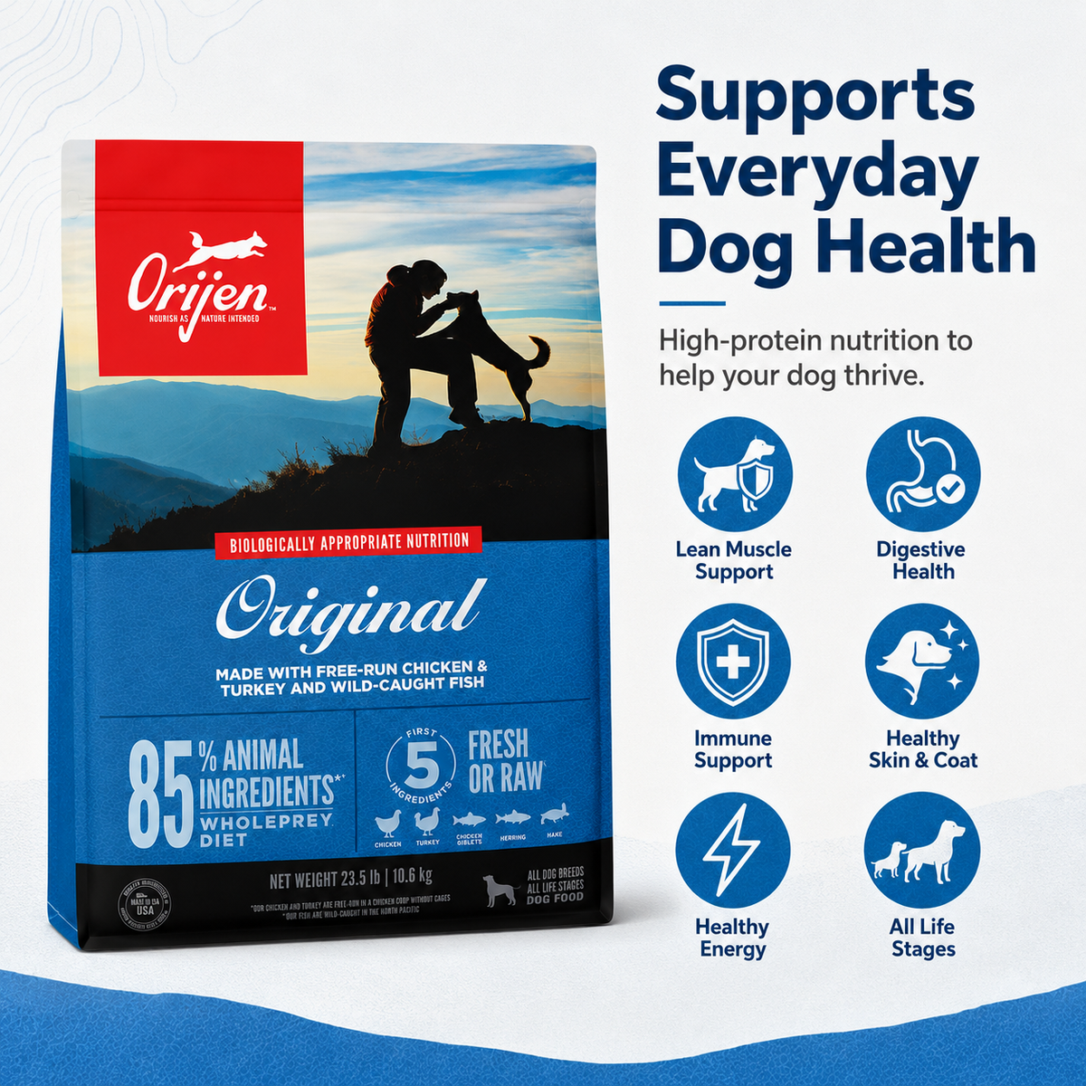 Orijen Original dry dog food packaging with free-run chicken turkey and wild-caught fish featuring 85 percent animal ingredients and daily health support for dogs