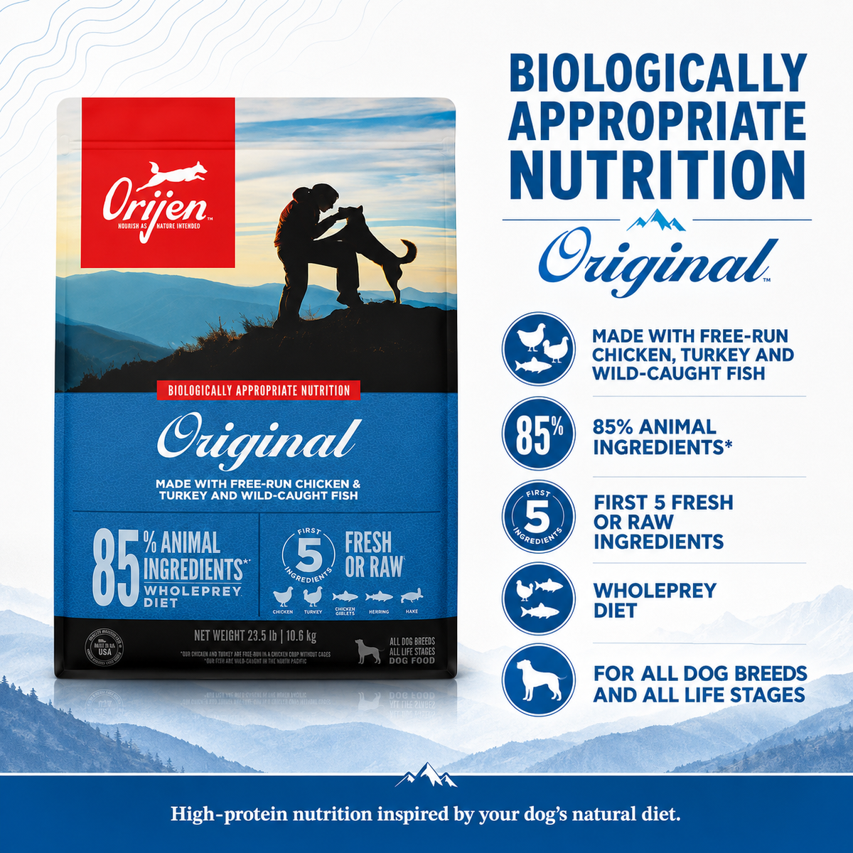 Orijen Original dry dog food product detail image showing biologically appropriate nutrition first five fresh or raw ingredients WholePrey diet and high protein support for all dog breeds