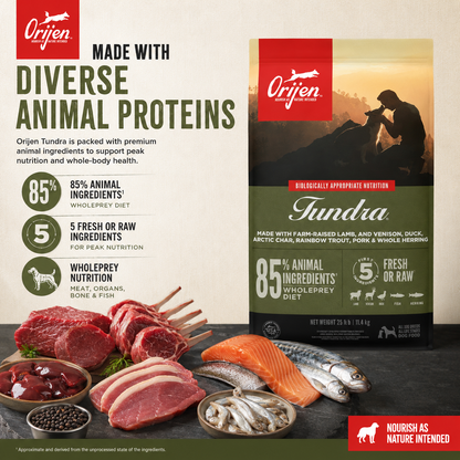 Orijen Tundra dog food ingredients showing diverse animal proteins including lamb venison duck fish and WholePrey nutrition formula