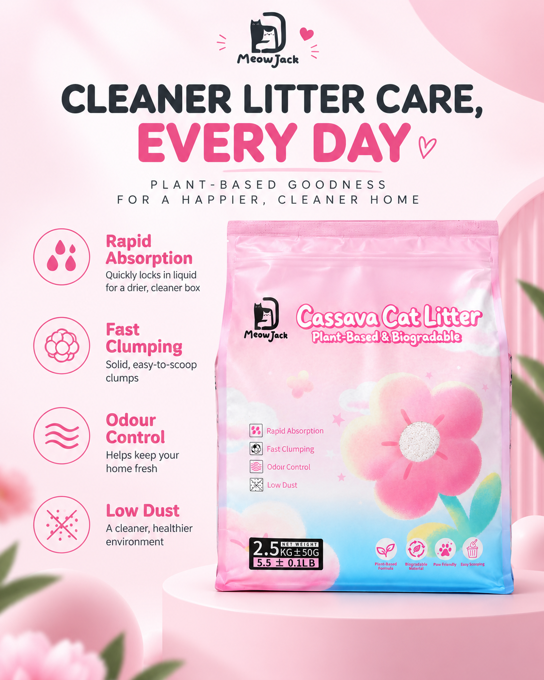 Meow Jack Cassava Cat Litter with rapid absorption, fast clumping, odour control and low dust